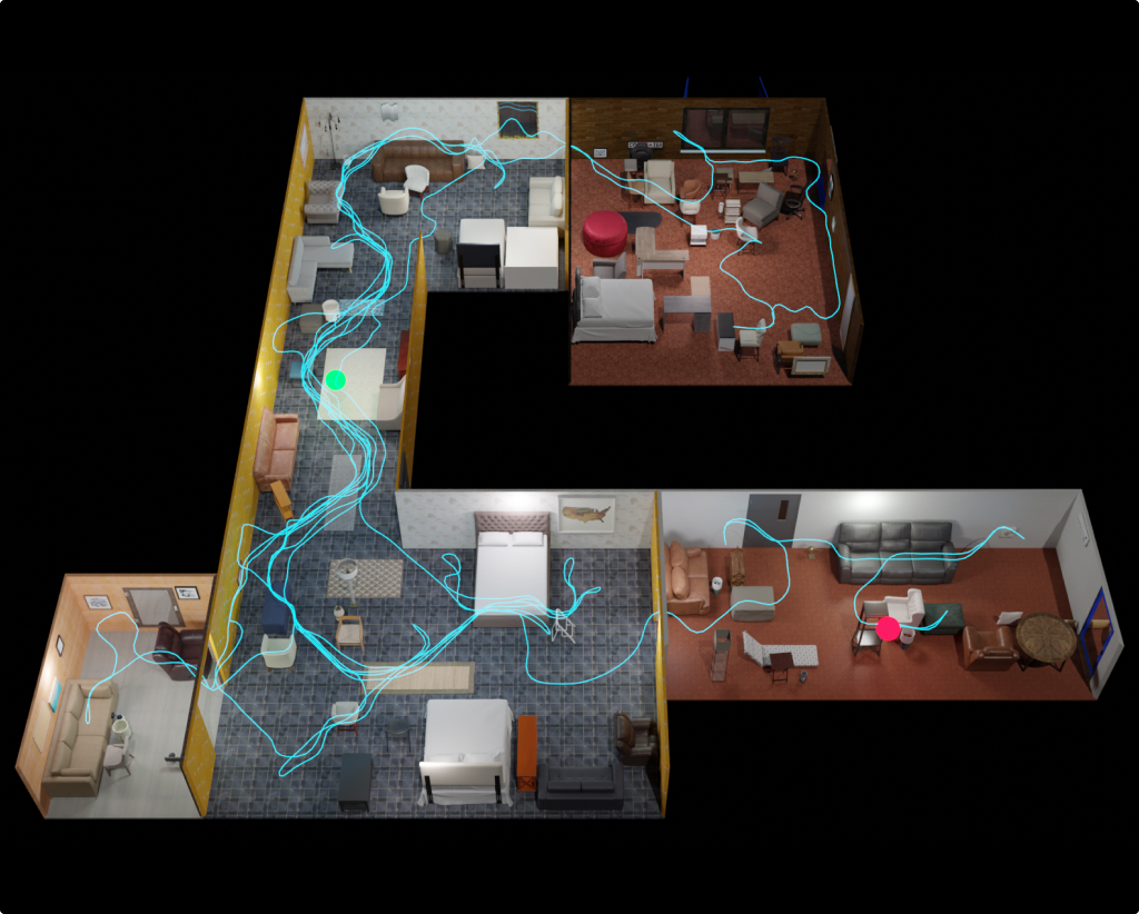 SceneScript synthetic scenes