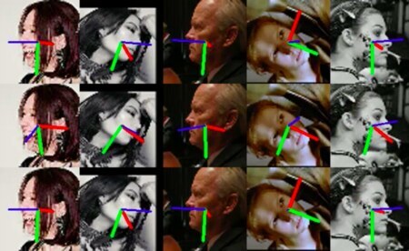 FSA-Net head pose estimation
